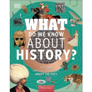 What Do We Know About History? imagine