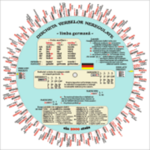 Discheta verbelor neregulate - limba germana imagine