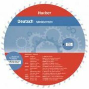 Wheel Deutsch. Modalverben imagine