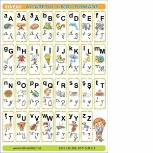 Pliant literele alfabetului imagine