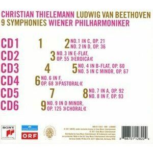 The Symphonies - Box set | Christian Thielemann imagine