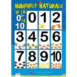Plansa - Numerele naturale de la 0 la 10 imagine