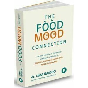 The Food Mood Connection imagine