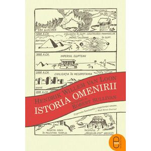 Istoria omenirii (ebook) imagine
