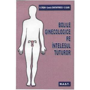 Bolile ginecologice pe intelesul tuturor - N. Crisan, Camelia Constantinescu imagine