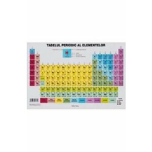 Plansa: Tabelul periodic al elementelor imagine