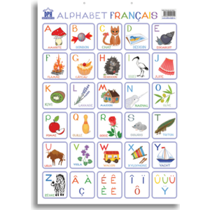 Plansa - Alfabetul ilustrat al limbii franceze | imagine
