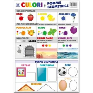 Planșă - Culori și forme geometrice imagine