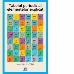 Tabelul Periodic al elementelor imagine