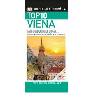 Top 10 Viena | imagine
