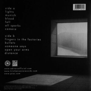 The Back Room - Vinyl | Editors imagine