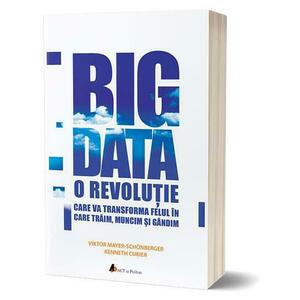 Big data imagine